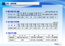 차량ㆍ설비현황