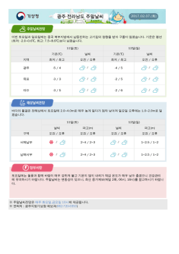 주말날씨전망 통보문 상세