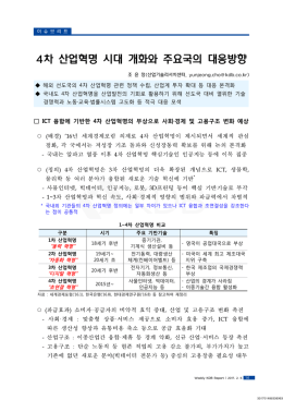 4차 산업혁명 시대 개화와 주요국의 대응방향