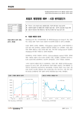 트럼프 행정명령 해부 : 시장 변곡점인가