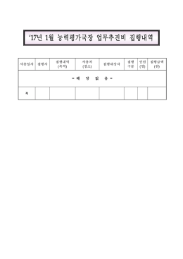 `17년 1월 능력평가국장 업무추진비 집행내역