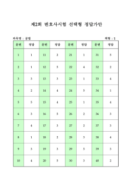제2회 변호사시험 선택형 정답가안