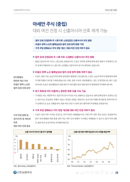 아세안 주식 (중립)