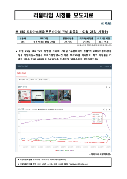 [SBS 드라마스페셜 푸는바다의 전설]20회(최종회)리얼타임
