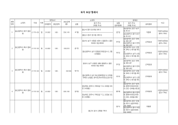 토지 보상 명세서