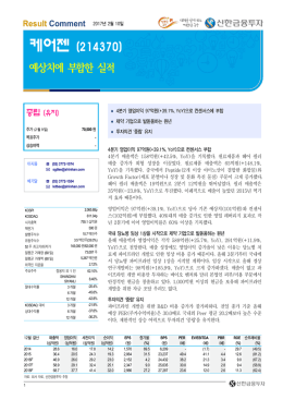 케어젠 (214370)