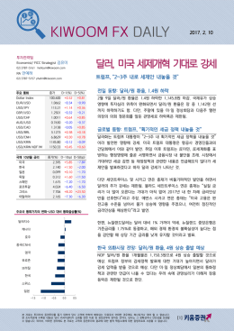 달러, 미국 세제개혁 기대로 강세