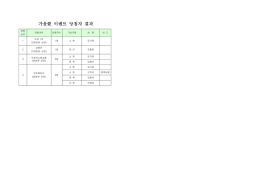 가을愛 이벤트 당첨자 결과