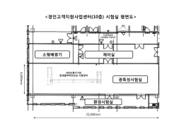 광생물학적안전성시험장비