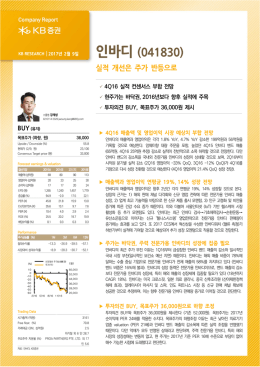 인바디 (041830)