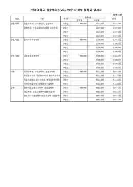 등록금명세서 보기