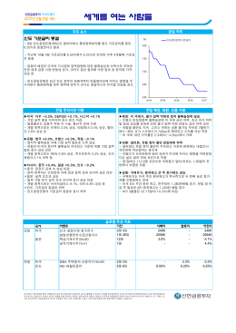 세계를 여는 사람들