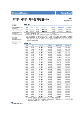 오케이씨제이차유동화전문(유)