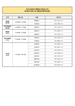 2016 KEPCO 대학생 서포터즈 4기 아나운서 부문 1차 서류심사