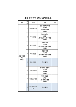 호텔&middot;관광경영 1학년 교재리스트