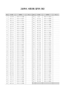 서류전형 합격자 명단