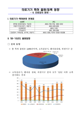 의료기기 특허출원등록 동향(04 진료장치).hwp