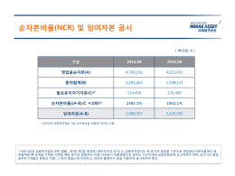 영업용순자본비율(NCR) 및 잉여자본 공시