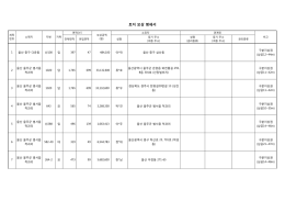 토지 보상 명세서