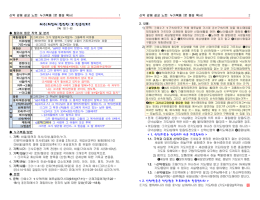 예수 재림에 합당한 그 믿음인가 / ?