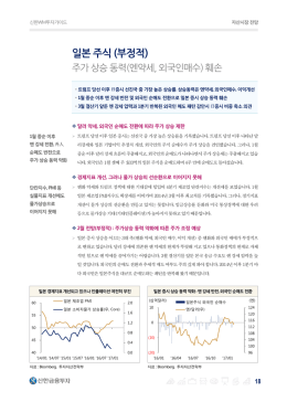 젂망 일본 주식 (부정적)