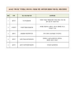 2016년 기획사업 『지역중심 사회서비스 제공을 위한 사회적경제