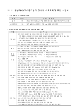 웹방화벽/DDoS공격방어 장비와 소프트웨어 도입 시방서