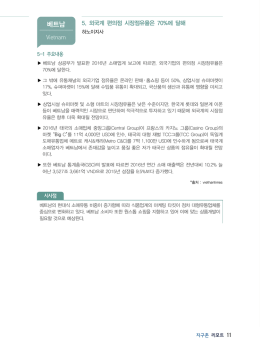 베트남