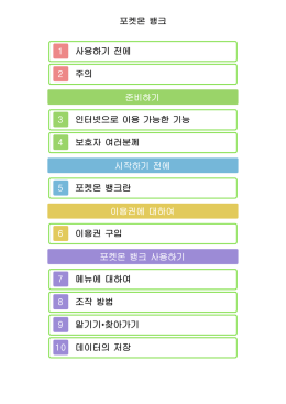 사용설명서 - 한국 닌텐도