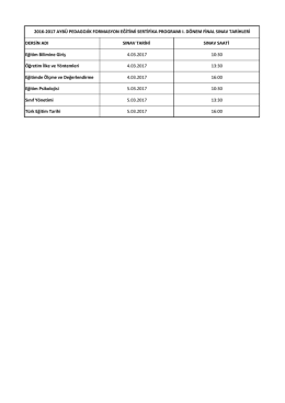 DERSİN ADI SINAV TARİHİ SINAV SAATİ Eğitim Bilimine Giriş 4.03