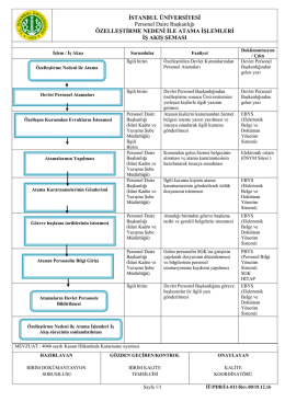 PDB-İA-011-00 Özelleştirme Nedeni İle Atama İşlemleri İş Akış Şeması