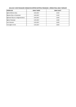 DERSİN ADI SINAV TARİHİ SINAV SAATİ Eğitim Bilimine Giriş 4.03