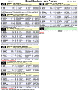 &Ouml;zet PDF Programı