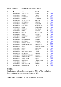 NOTE: Students are allowed to be absent for 30% of the total class