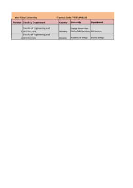 Number Faculty / Department 1 Faculty of Engineering and