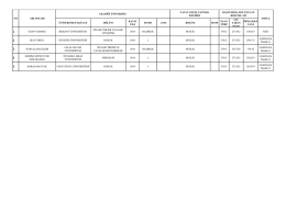 Hukuk Fak&uuml;ltesi - İstanbul Aydın &Uuml;niversitesi