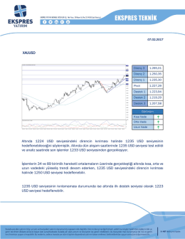XAUUSD Altında 1224 USD seviyesindeki direncin