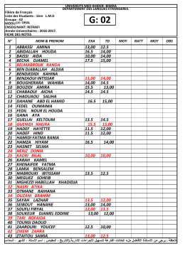 1 abbassı amına 13,00 12.5 2 abıdallah houda 16.5 14,00 3 baıssı