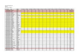 Kopya ZSMI (3).xlsx