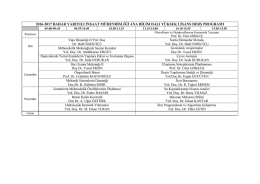 2016-2017 bahar yarıyılı inşaat m&uuml;hendisliği ana bilim dalı y&uuml;ksek
