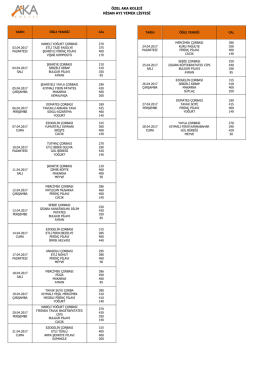 özel aka koleji şubat ayı yemek listesi tarih öğle yemeği cal tarih