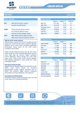 Gündem - Ekspres Forex