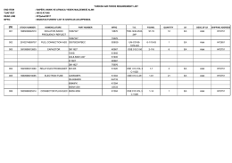 rapier, hawk ve atmaca yedek malzemesi alımı tuaf ref : hk16
