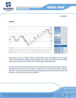 XAUUSD Altında, son üç ayın en yüksek seviyeleri