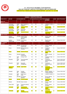 tc süleyman demirel üniversitesi 2016