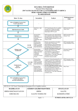PDB-İA-025-00 2547 Sayılı Kanunun 40-A-C