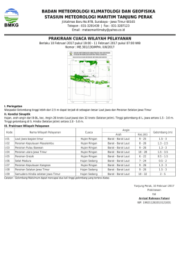 Prakiraan Cuaca Wilayah Pelayanan