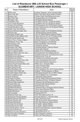 List of Residence (BB-JJS School Bus Passenger ) ELEMENTARY