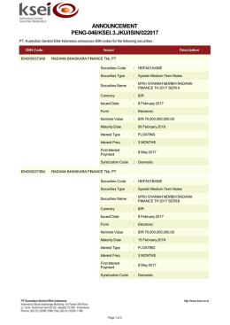 ANNOUNCEMENT PENG-046/KSEI.3.JKU/ISIN/022017