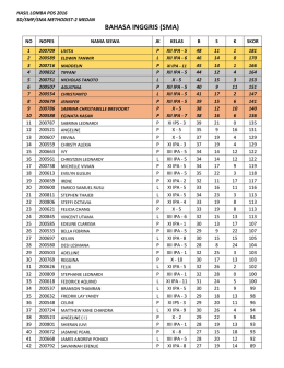 BAHASA INGGRIS (SMA) - Perguruan Kristen Methodist